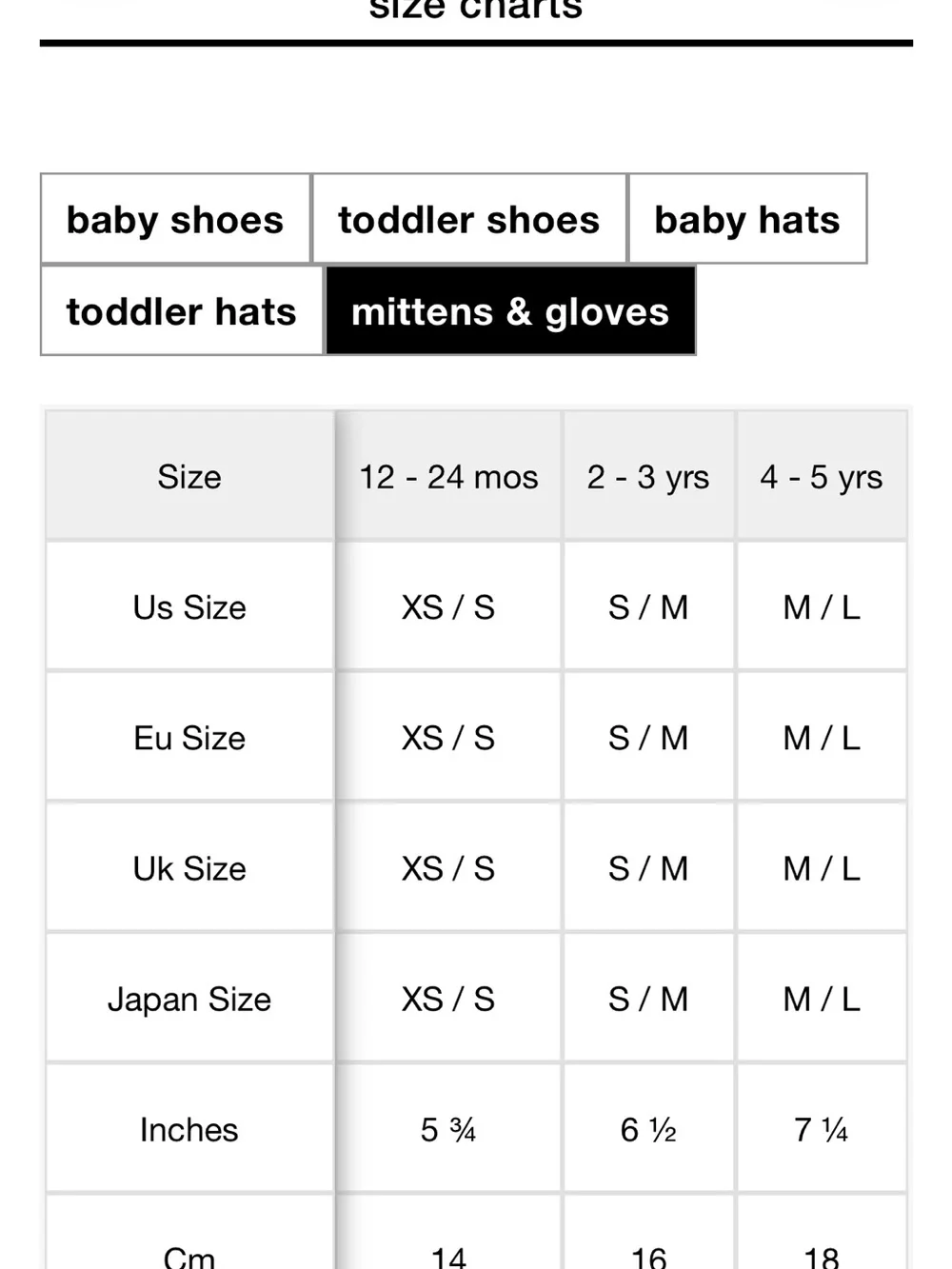Gap Toddler CashSoft Mittens